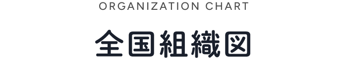 全国組織図